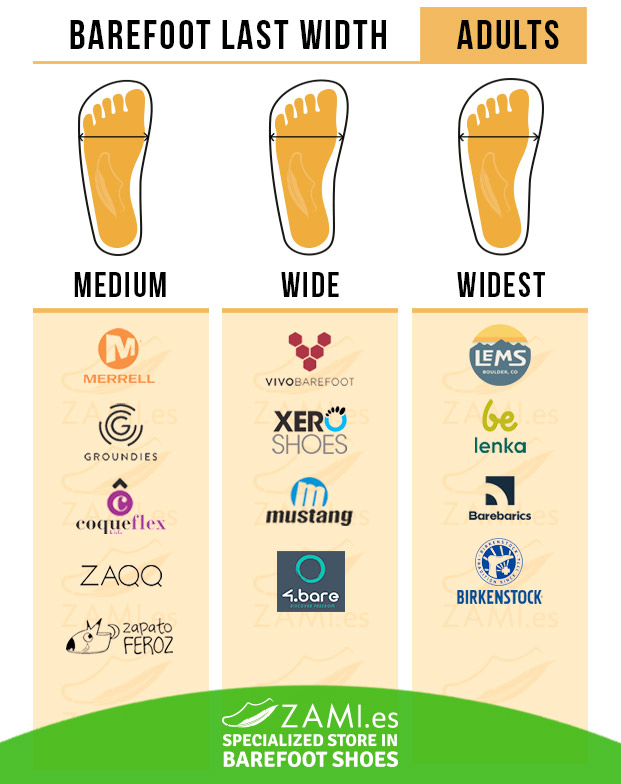 Barefoot last width for adults comparison