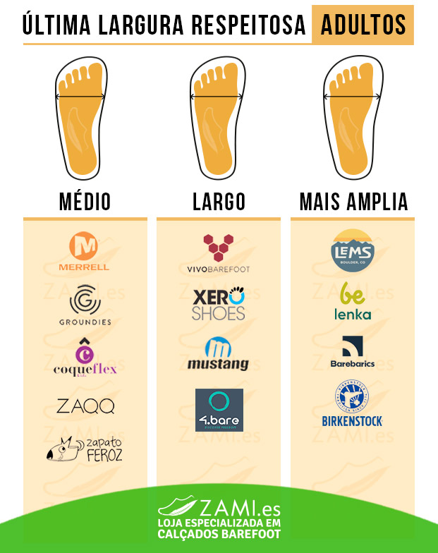 Comparativa_Horma_Anchos_Barefoot_Adulto