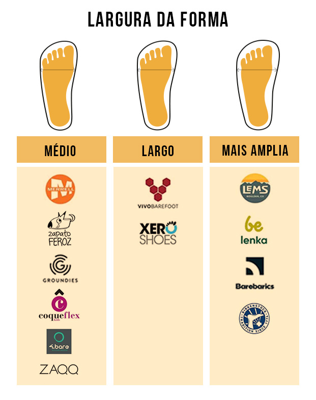 Comparativa_Tabla_Anchos_Marcas_Calzado_Minimalistas_Barefoot