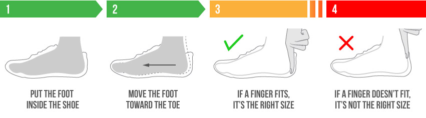 How to choose the right shoe size - ZaMi.es