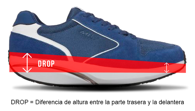 MBT_Zapatilla_Balancin_drop